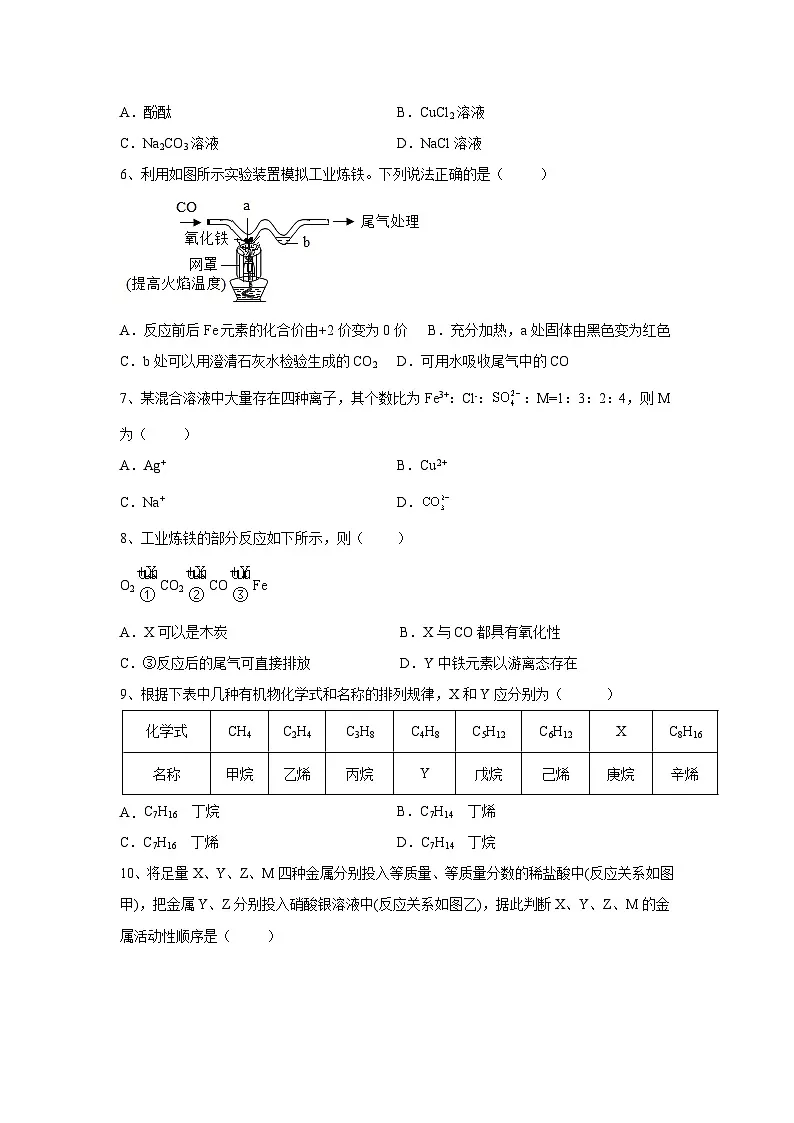 黑龙江省海伦市长发中学2023-2024学年九年级下学期期末考试化学试卷第2页
