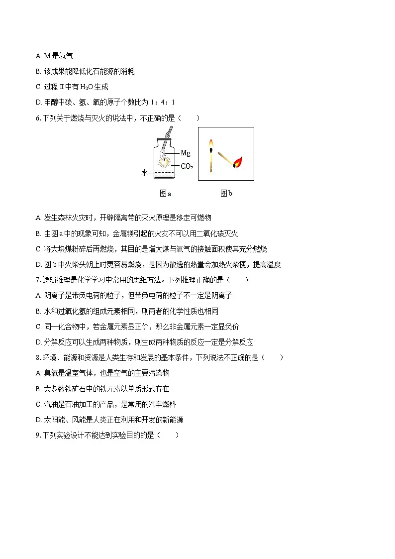 2025年河北省张家口五中中考化学二模试卷-自定义类型第2页