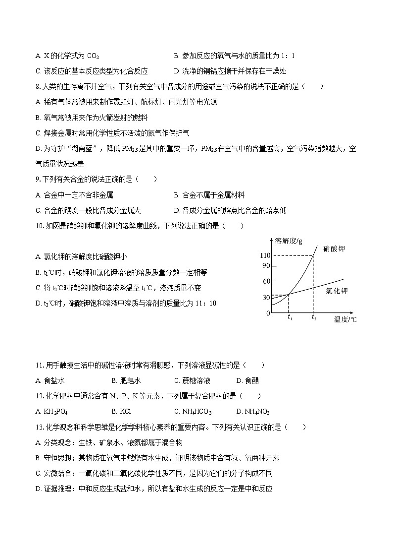 2025年湖南省郴州一中中考化学冲刺试卷(二)-自定义类型第2页