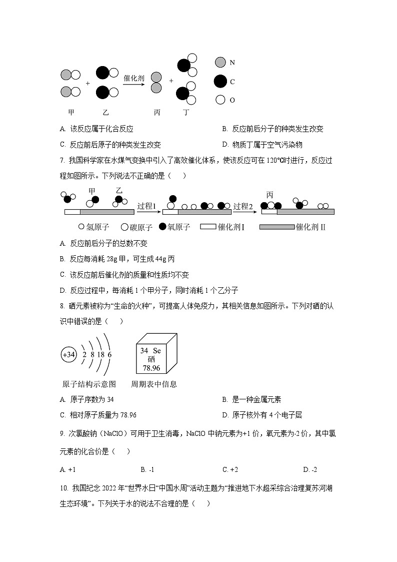 江苏省连云港市东海县2025年中考一模化学试题(学生版)第2页