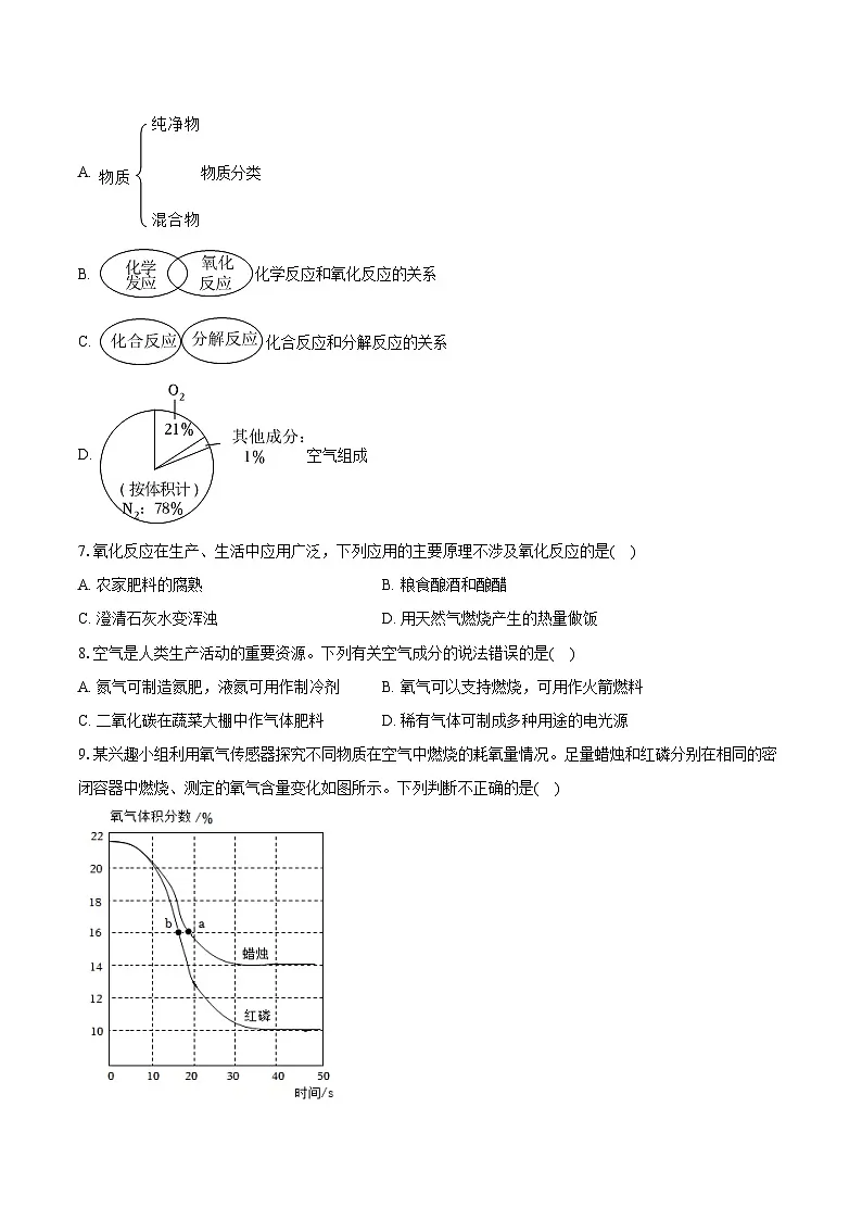 2025-2026学年江苏省连云港市东海县九年级(上)第一次月考化学试卷(含答案)第2页
