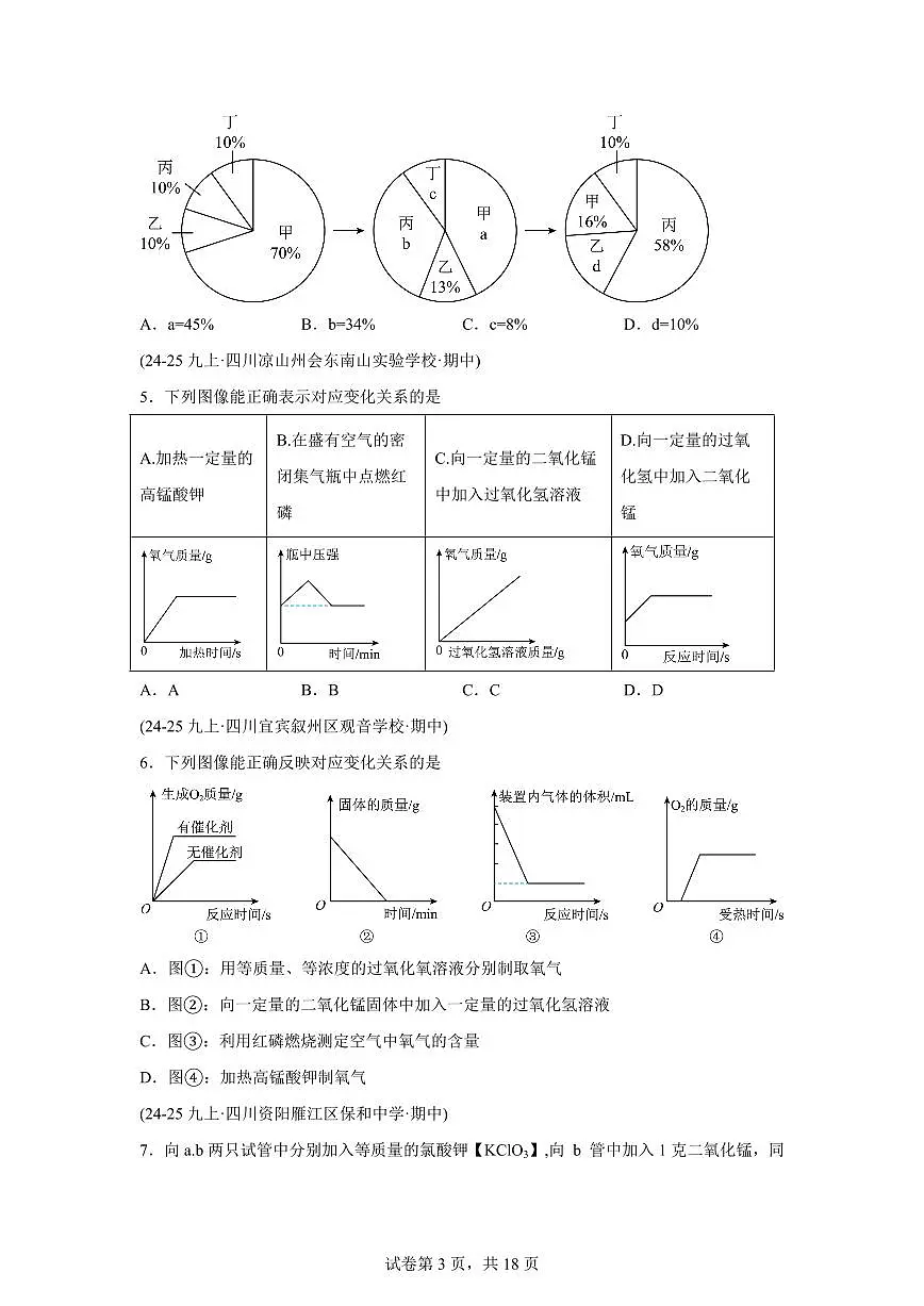 题型01图像题+工艺流程图(期中真题 四川专用)九年级化学上册(含答案)第3页