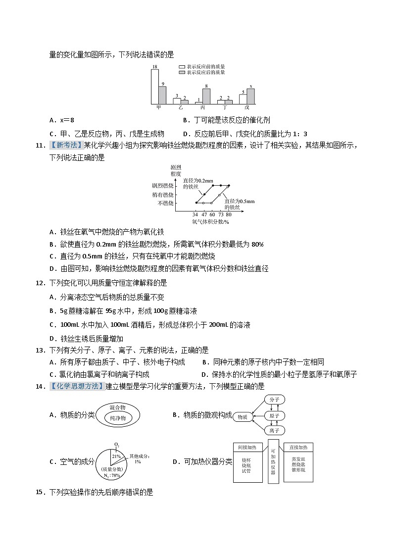 2025-2026学年九年级化学期中模拟卷(考试版)第3页