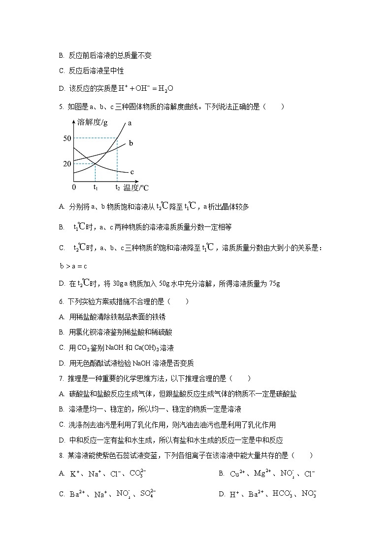 山东省泰安市(五四制)2024-2025学年九年级上学期第二次月考真题化学试卷(学生版)第2页