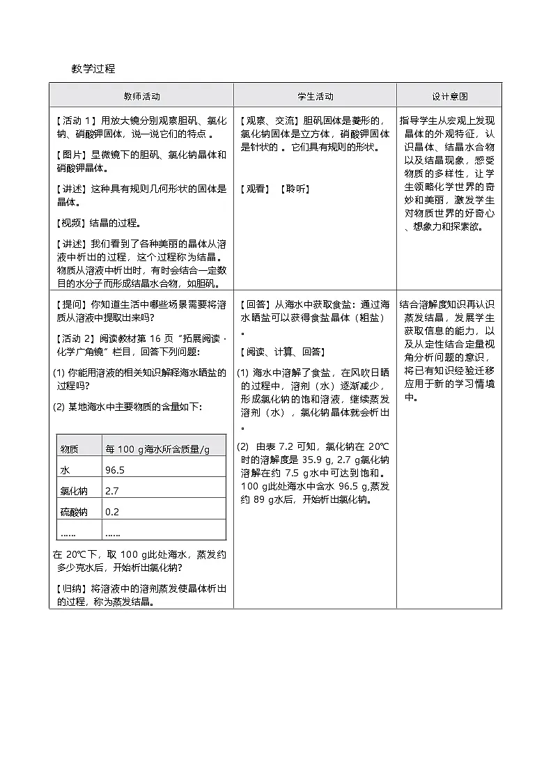 专题7课题2 探究物质的溶解性 第四课时 教学设计-2025-2026学年九年级全一册《化学》(五·四学制)(沪科版)第2页