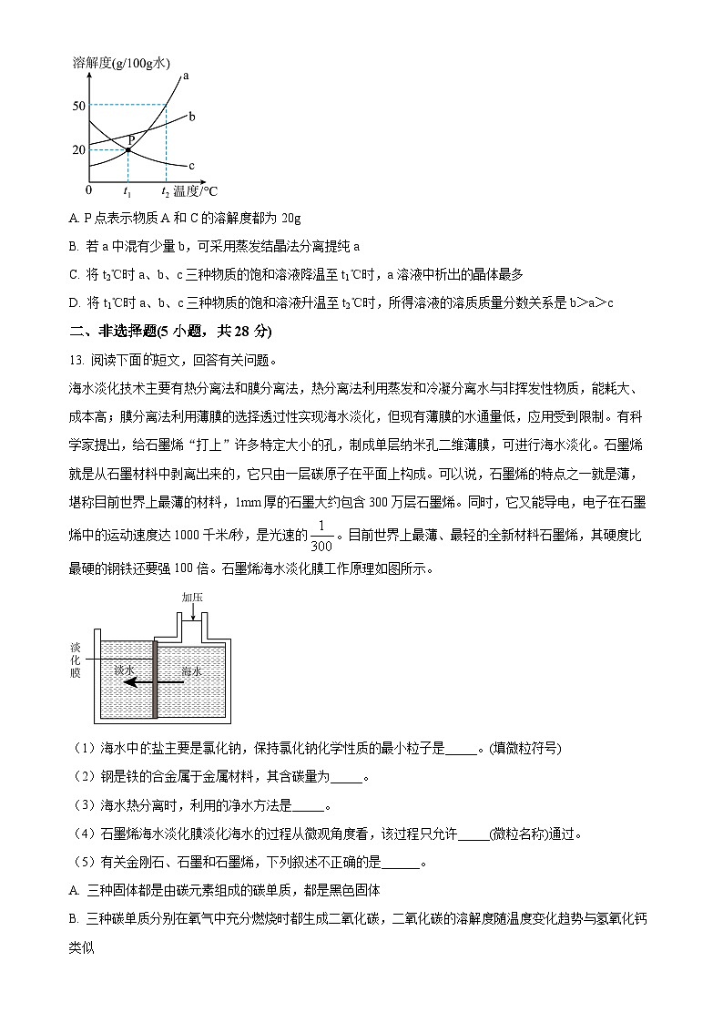 2025年安徽省六安市金安区菁英中学中考一模化学试题-A4第3页