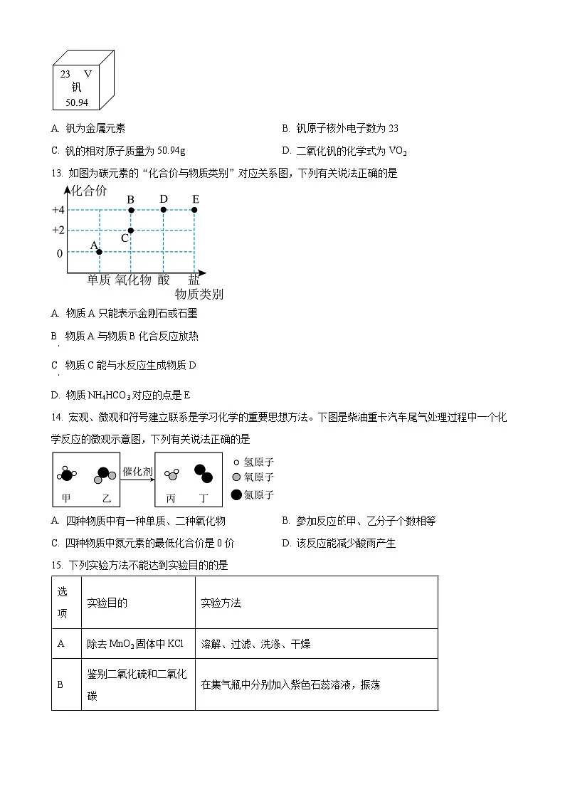 精品解析:江苏省苏州市张家港市梁丰初级中学2022-2023学年九年级3月月考化学试题(原卷版)第3页
