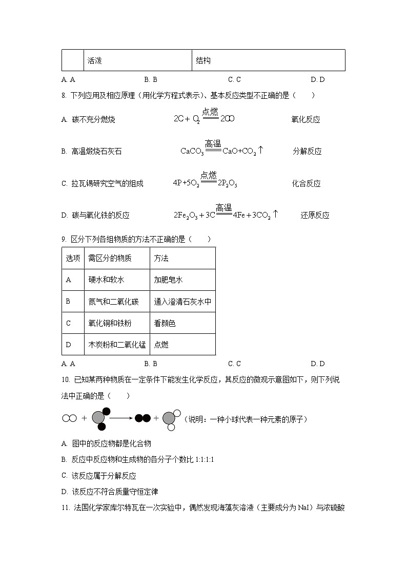 2024~2025学年黑龙江省哈尔滨新区八年级(下)期中考试化学试题(学生版)第3页