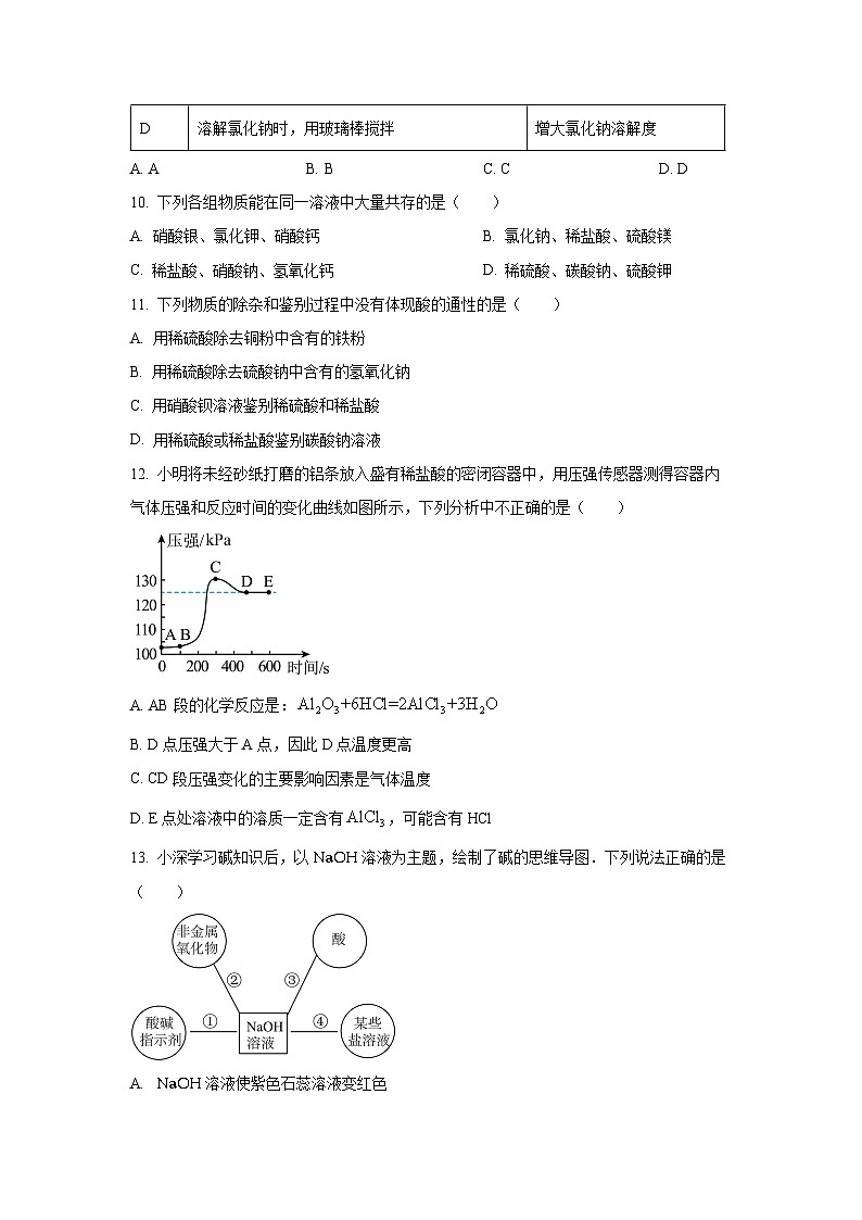 2024~2025学年山东省淄博(五四制)九年级(上)期中考试化学试题(学生版)第3页