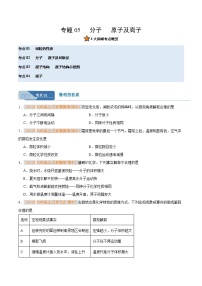 专题05 分子 原子及离子（期中真题汇编，江西专用）九年级化学上学期（原卷版+解析版）