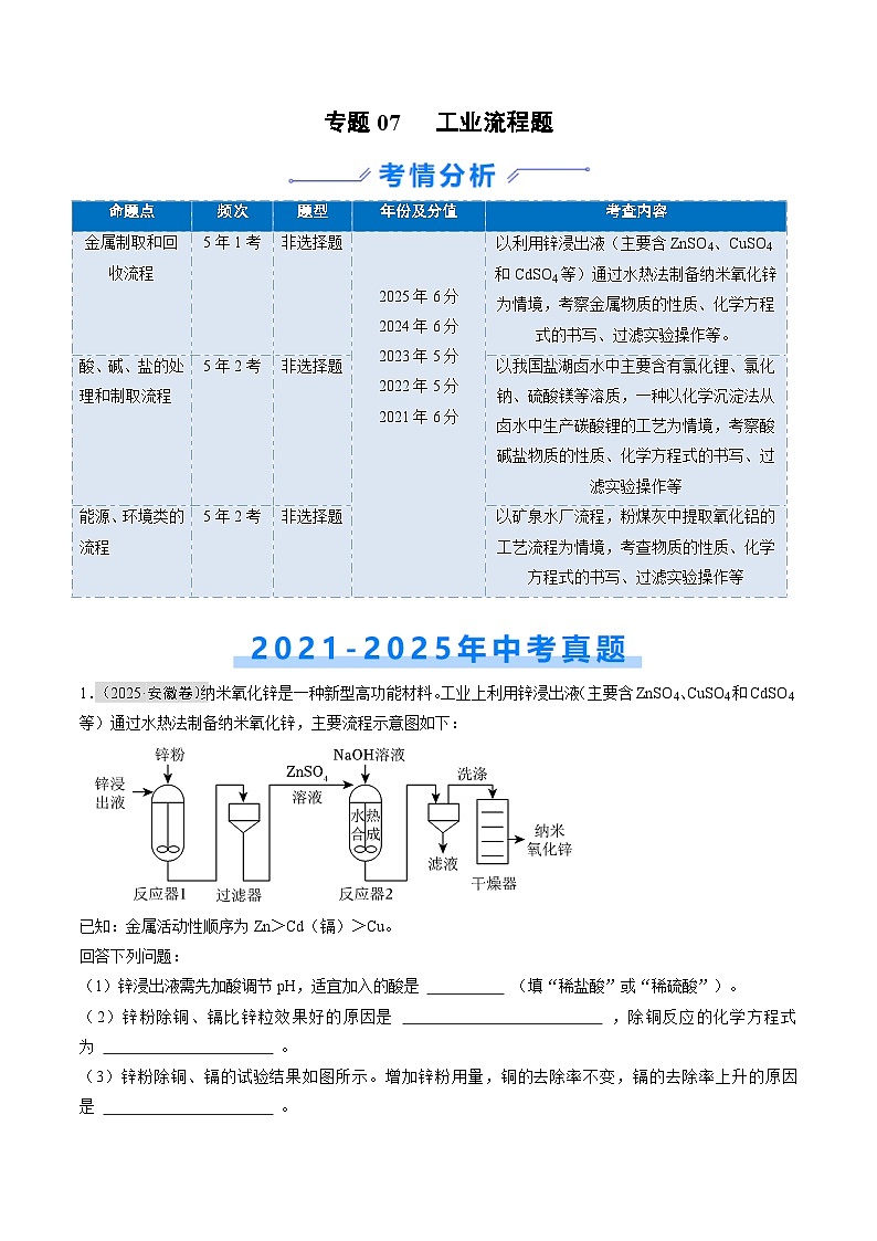 专题07 工业流程题(原卷版)第1页