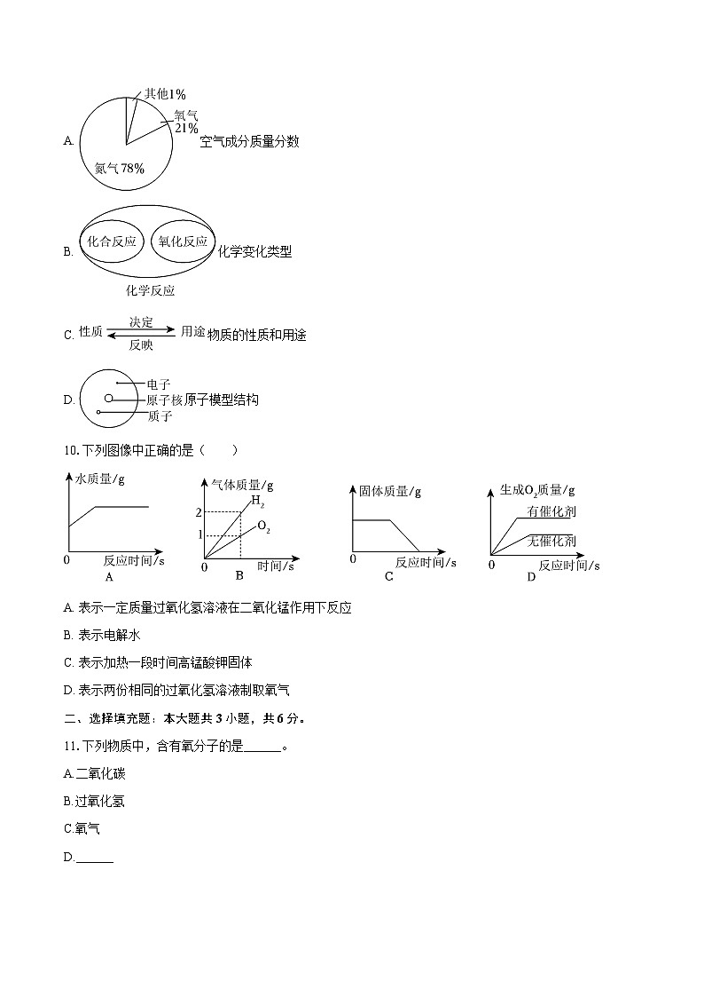 2025-2026学年江西省吉安市井冈山市九年级(上)期中化学试卷-自定义类型第2页