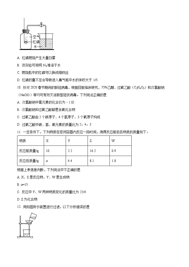 精品解析:广东省深圳市龙岗区2024--2025学年九年级上学期期中独立作业检查化学试题(原卷版)第3页