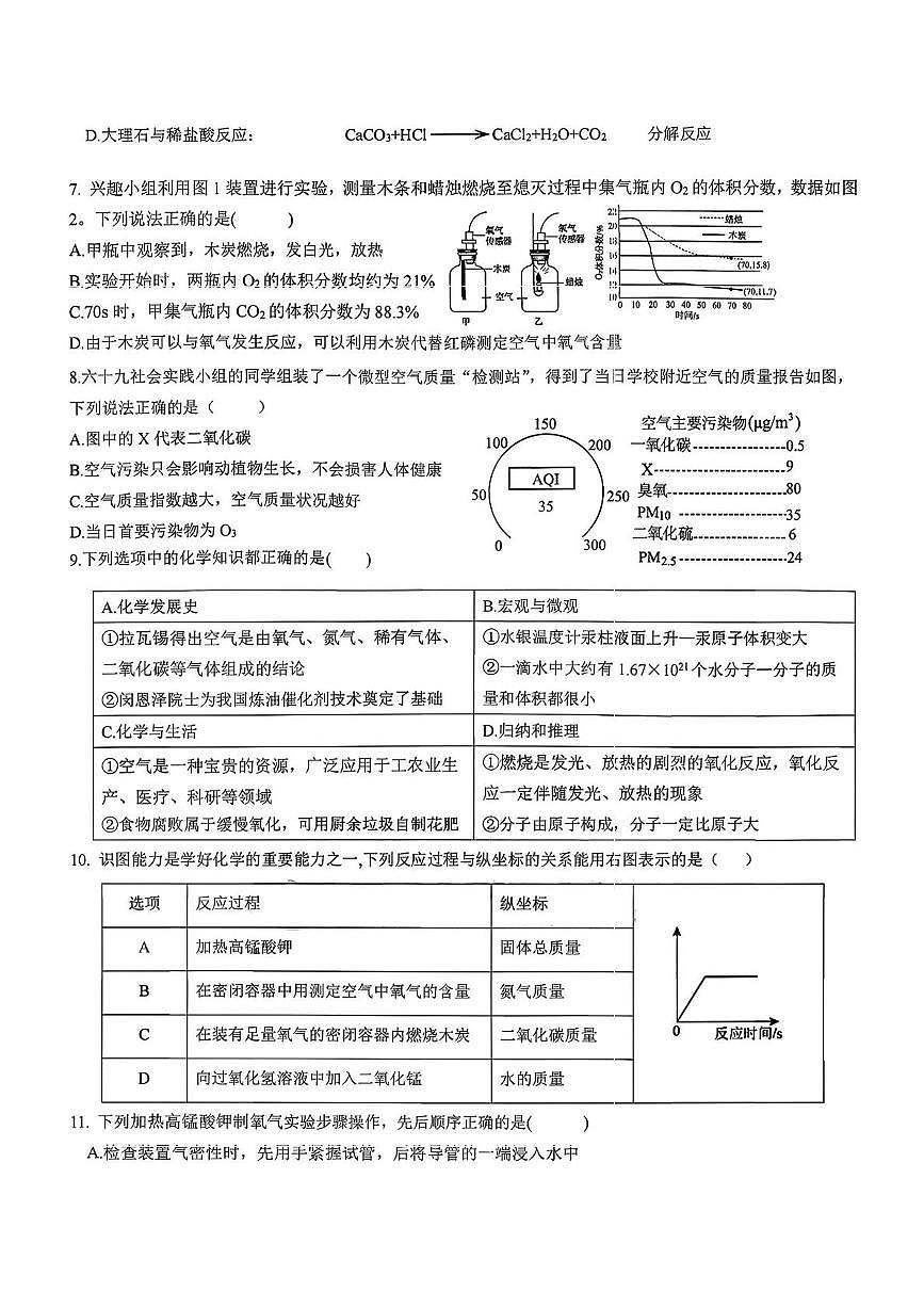 黑龙江省哈尔滨市第六十九中学2025—2026学年八年级上学期期中考试化学试题第2页