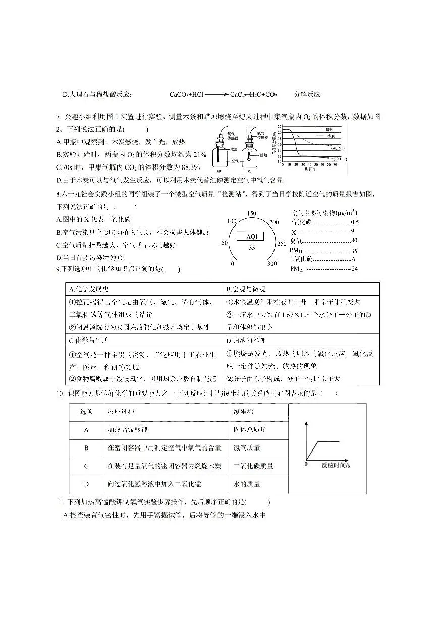 2025年哈尔滨市69中学八年级(上)期中化学试卷及答案第2页