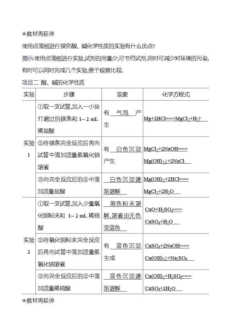 学生实验7 常见酸、碱的化学性质第2页