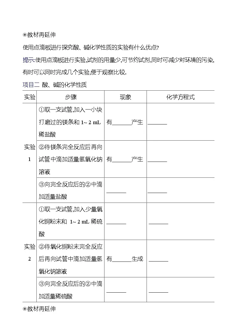 学生实验7 常见酸、碱的化学性质 - 学生版第2页