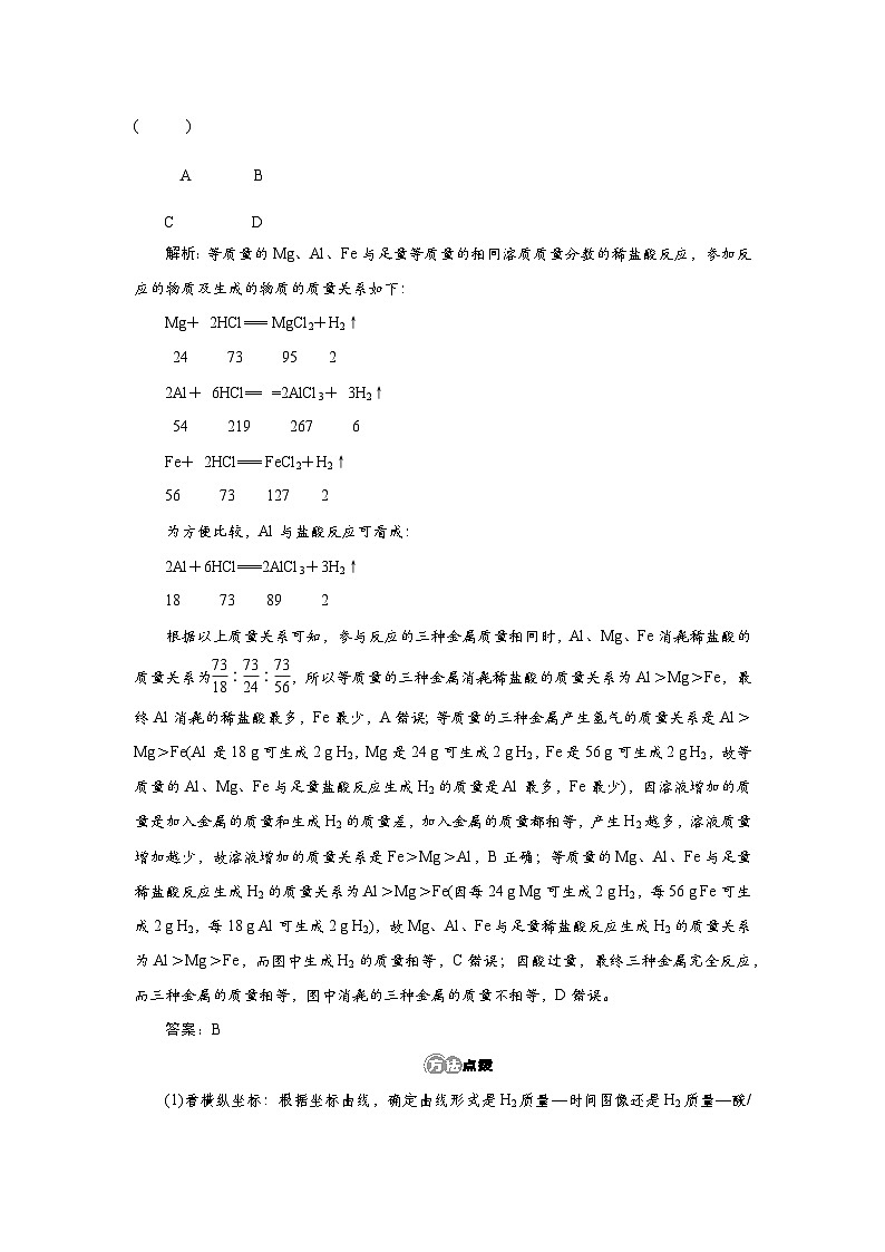 9.2 金属的化学性质第2页
