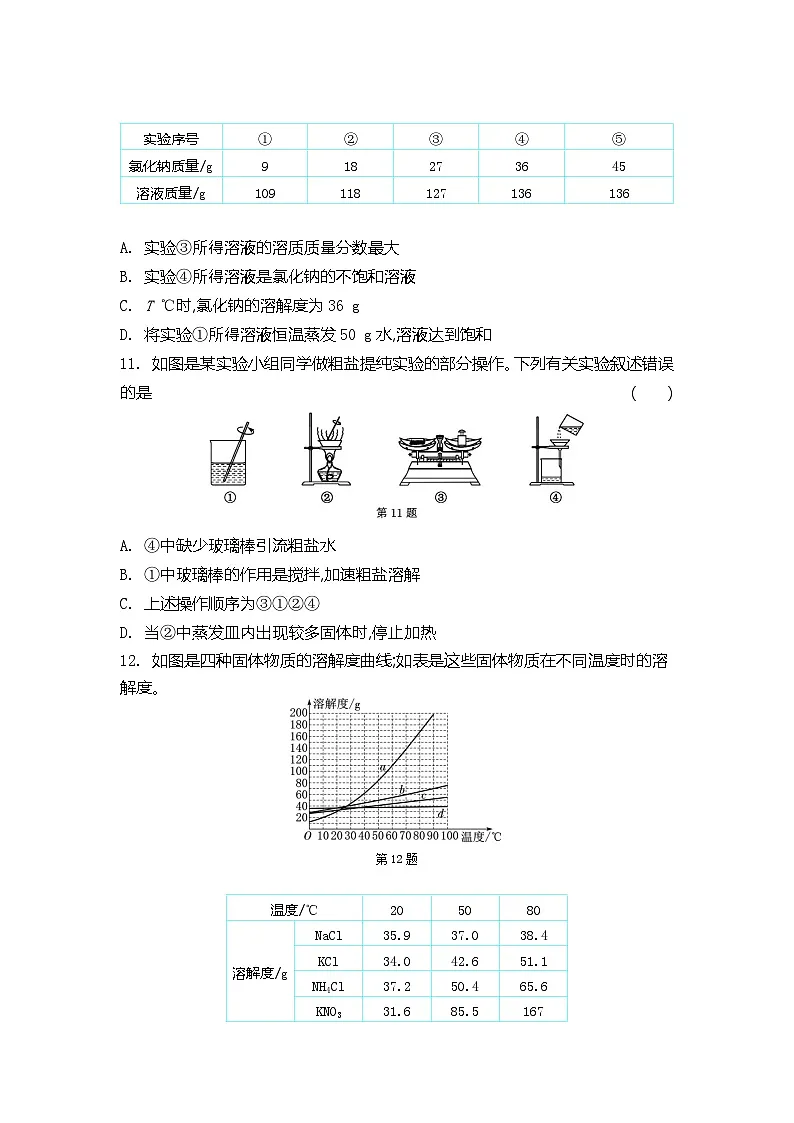 第7章探索溶解现象 同步练习(含答案)初中化学沪教版九年级下册第3页