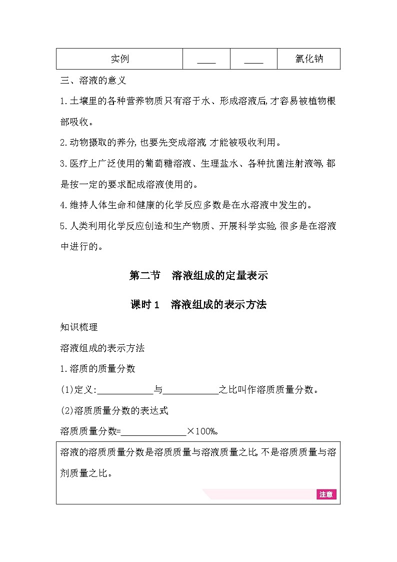第一单元溶液 知识清单(含答案) 初中化学鲁教版(五四制)(2024)九年级全一册第2页