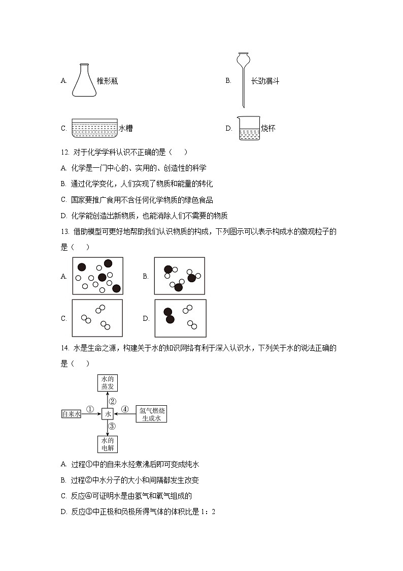 山东省淄博市临淄区(五四制)2025-2026学年八年级上学期期中考试化学试卷(学生版)第3页