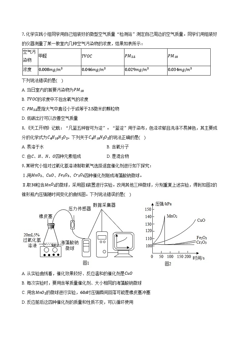 2025-2026学年福建省福州市福清市九年级(上)期中化学试卷(含答案)第2页