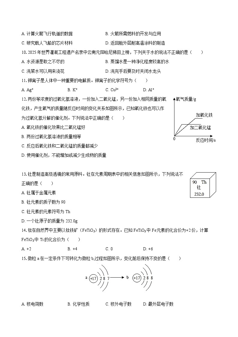 2025-2026学年云南省昭通市绥江县九年级(上)期中化学试卷-自定义类型第2页