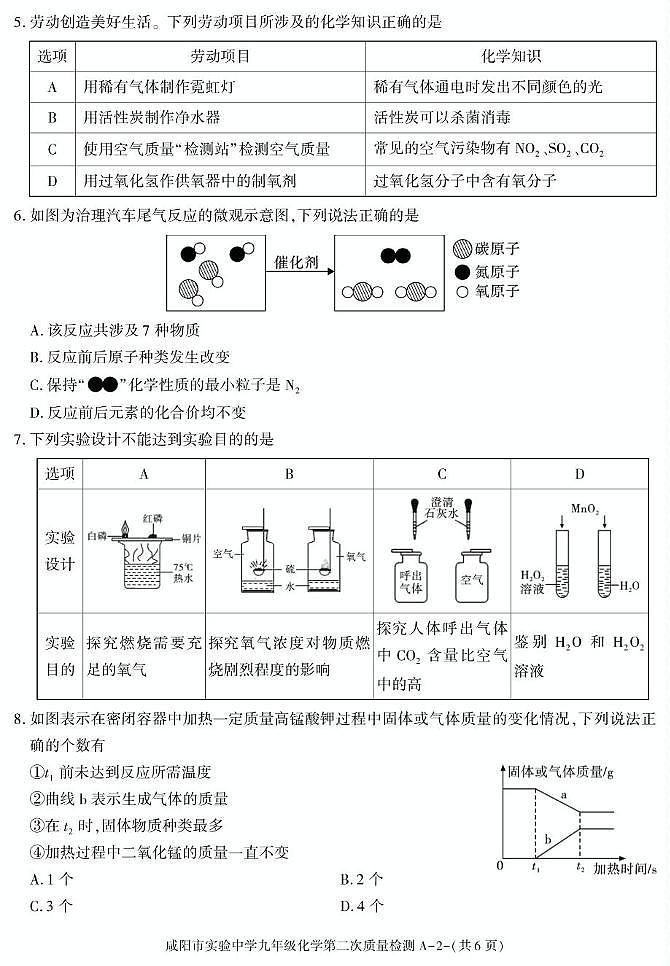 陕西省咸阳市实验中学2025-2026学年九年级上学期第二次质量检测化学试卷(月考)第2页