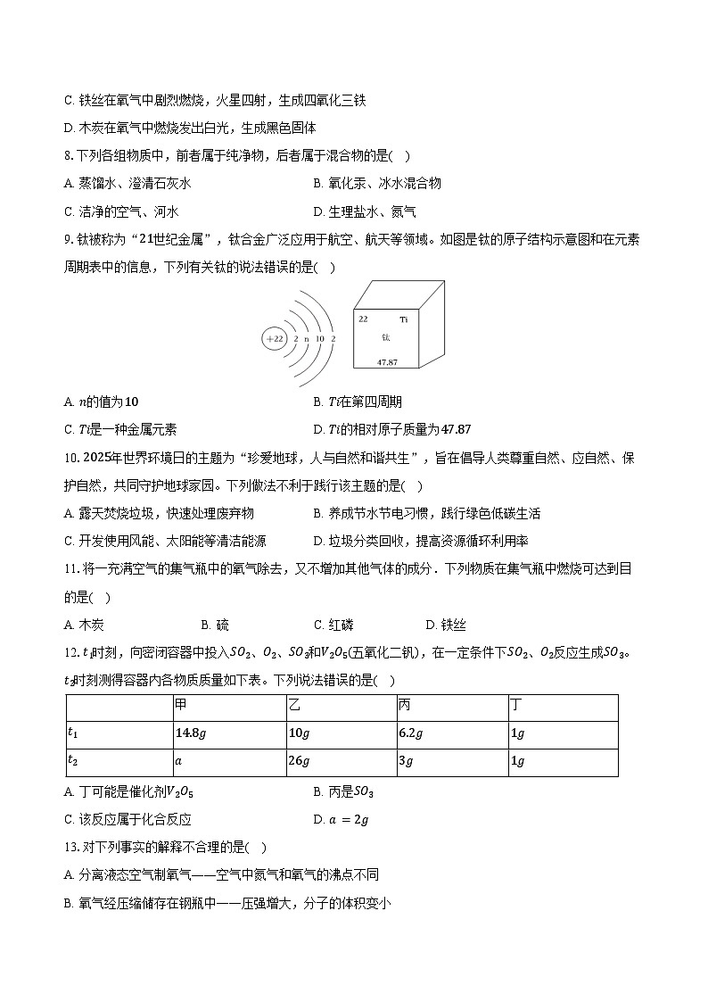 2025-2026学年河南省平顶山市叶县九年级(上)期中化学试卷(含答案)第2页
