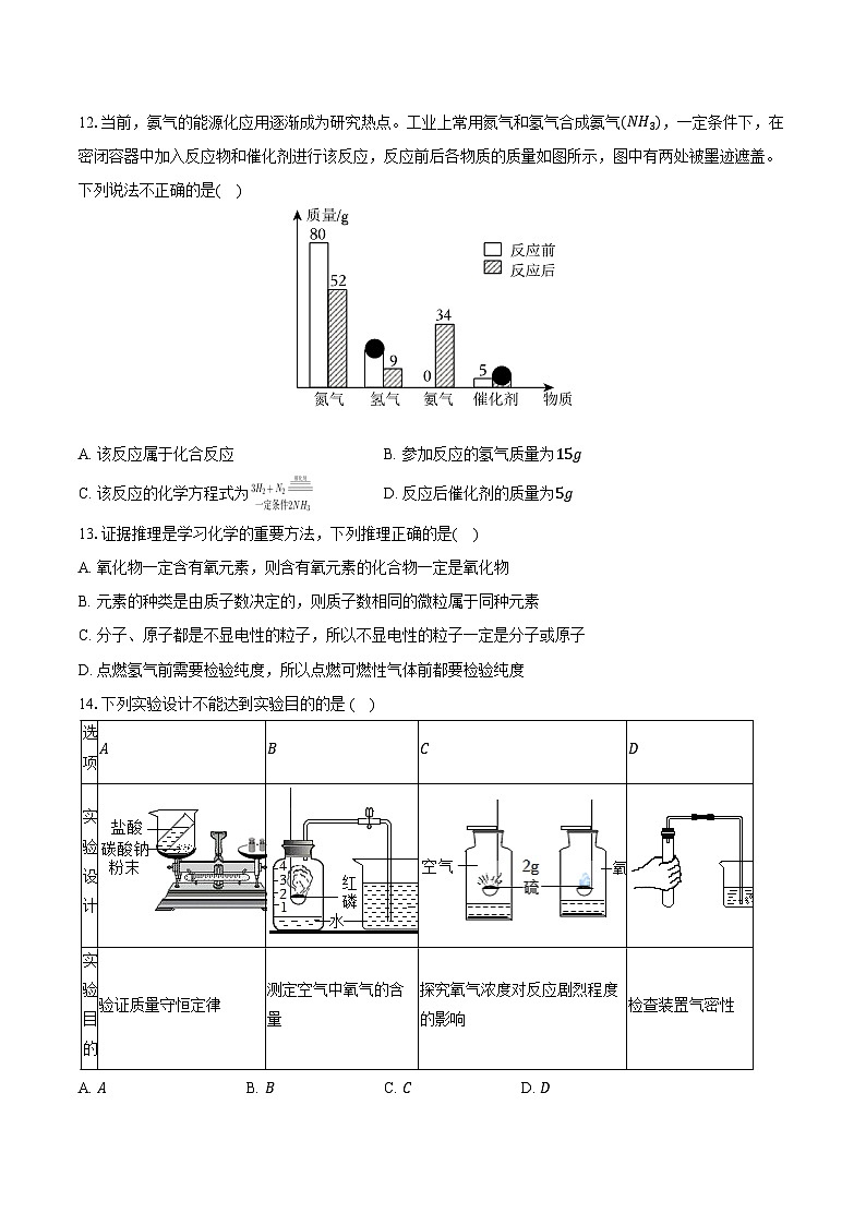 2025-2026学年山东省临沂市罗庄区九年级(上)期中化学试卷(含答案)第3页