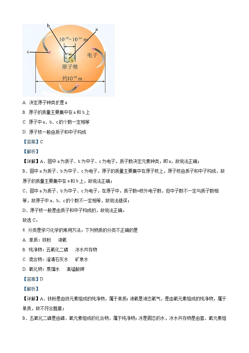 河南省平顶山市汝州市2025-2026学年九年级上学期11月期中考试化学试卷(有答案和解析)第3页