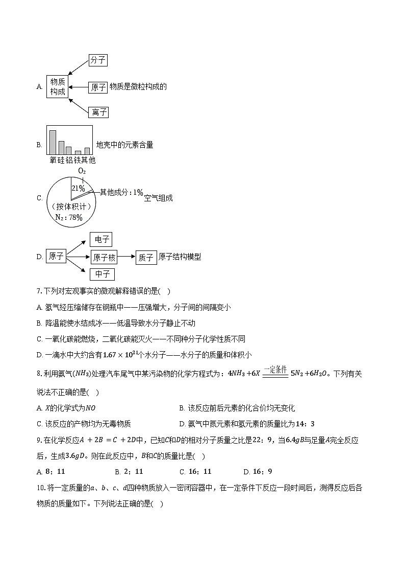 2025-2026学年天津市益中学校九年级(上)期中化学试卷(含答案)第2页