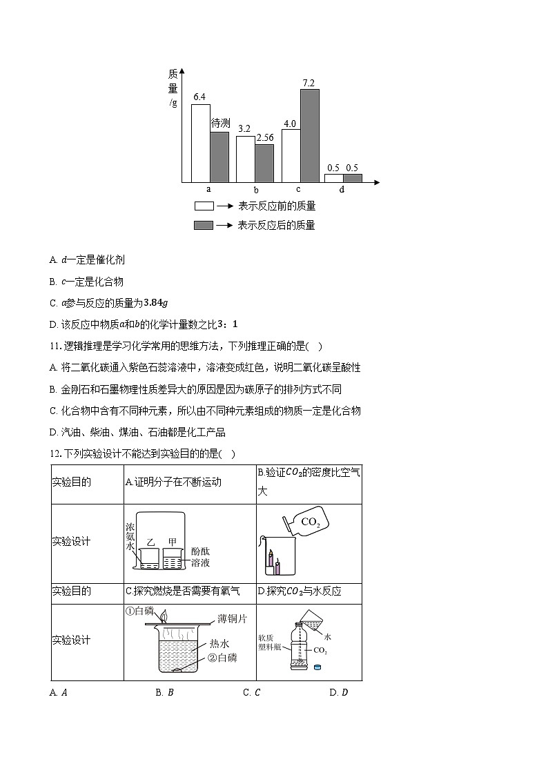 2025-2026学年天津市益中学校九年级(上)期中化学试卷(含答案)第3页