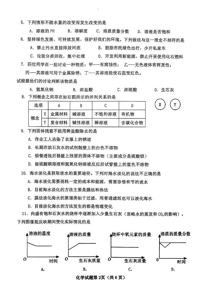 山东省淄博市桓台县2024-2025年九年级上学期化学期末考试试题第2页