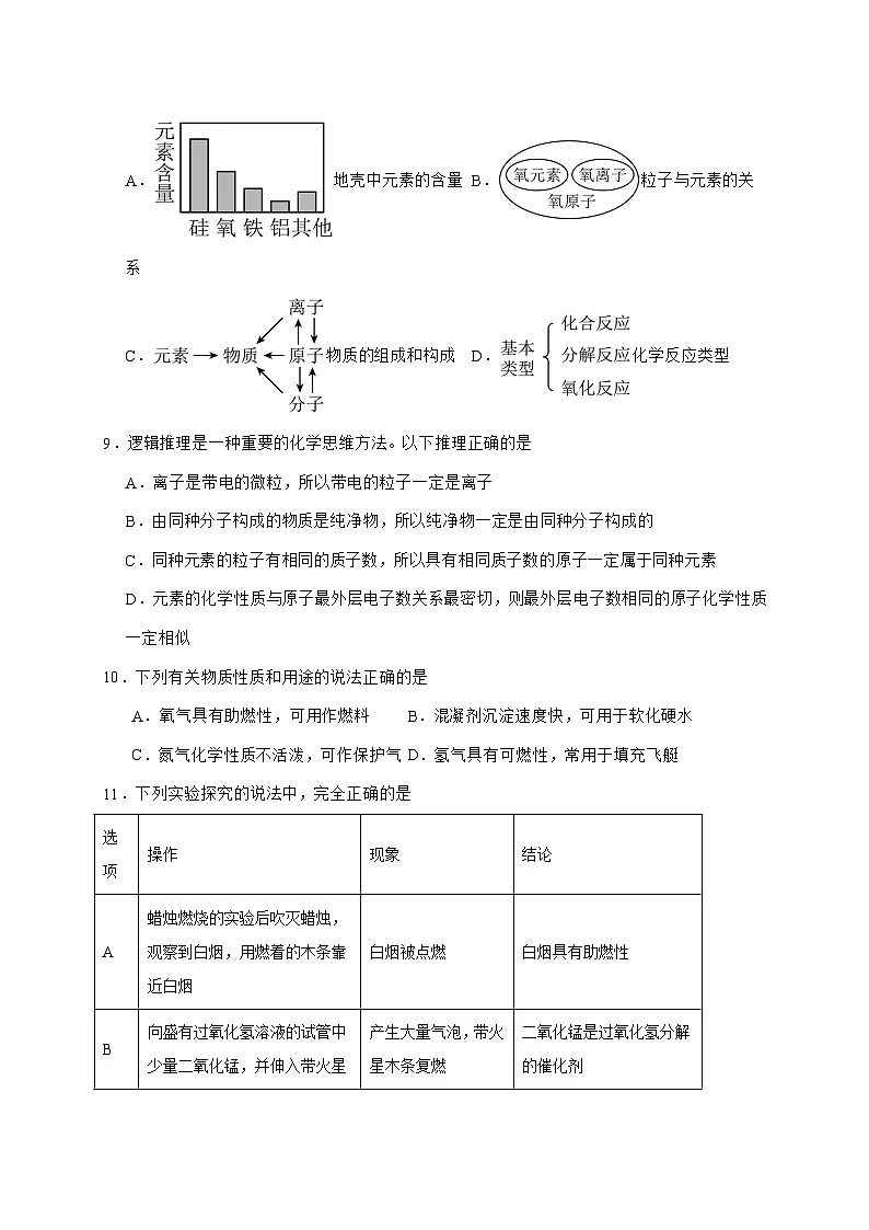 安徽省合肥市颐和中学2025_2026学年九年级上册期中模拟化学试题-附答案第3页
