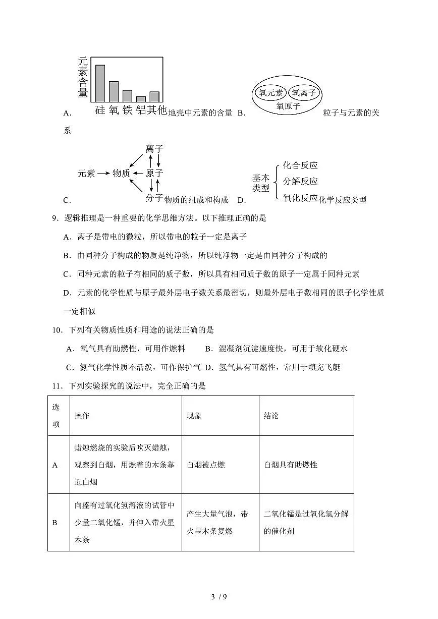 安徽省合肥市颐和中学2025~2026学年九年级上学期期中模拟化学试卷(含答案)第3页