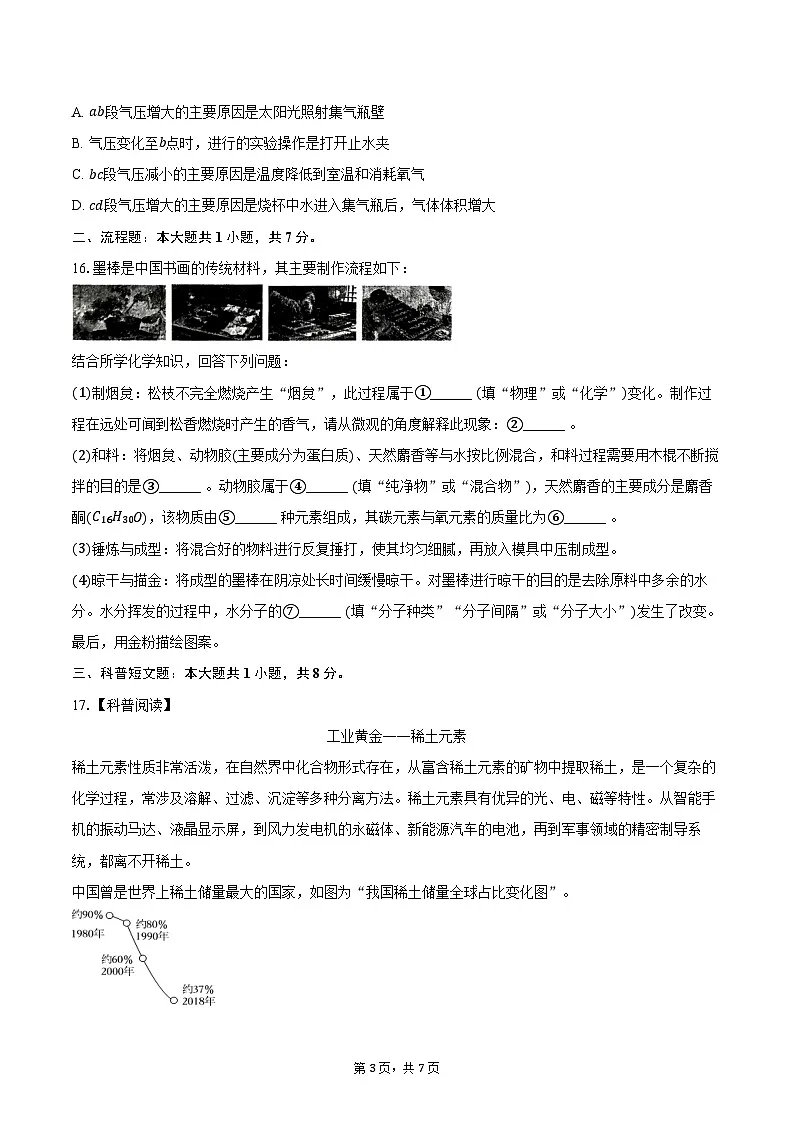 2025-2026学年广东省汕尾市海丰县九年级(上)期中化学试卷(含答案)第3页