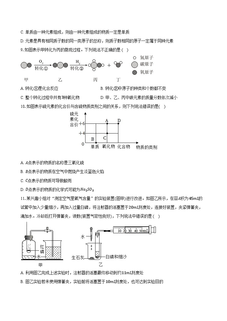 2025-2026学年山东省日照市东港区北京路中学九年级(上)期中化学试卷(含答案)第3页