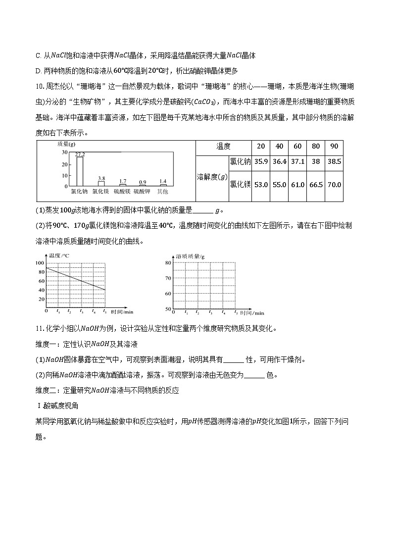 2025-2026学年上海市五浦汇实验学校九年级(上)期中化学试卷(含答案)第3页