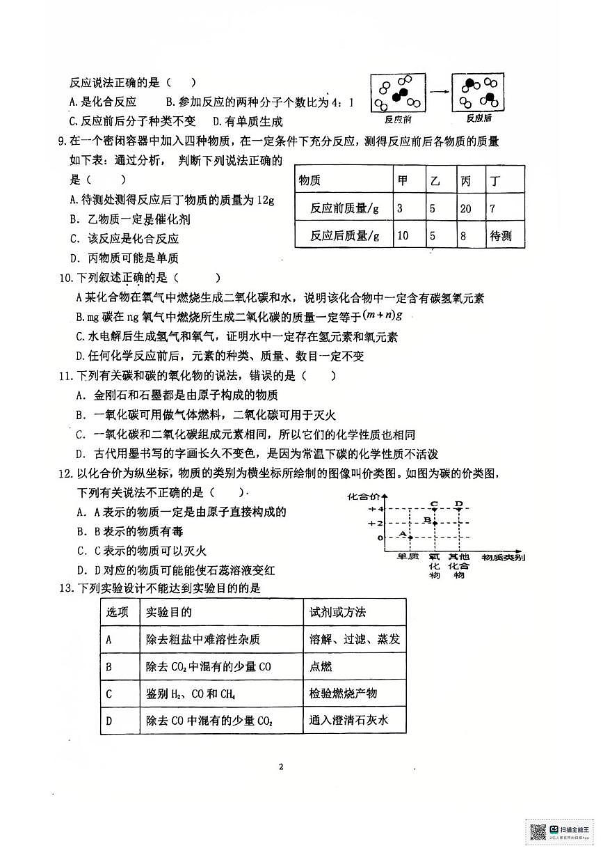 甘肃省张掖市第一中学2025-2026学年九年级上学期12月月考化学试题第2页