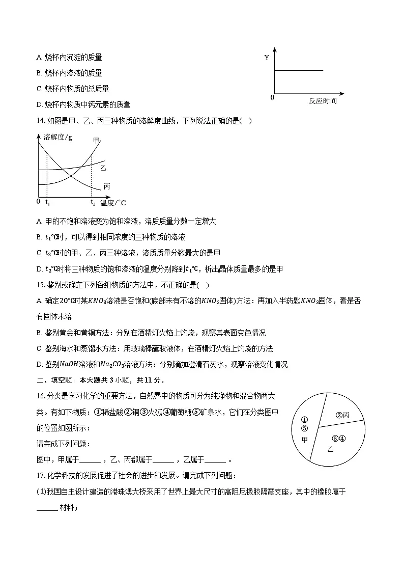 2024-2025学年山东省淄博市桓台县九年级(上)期末化学试卷(含答案)第3页
