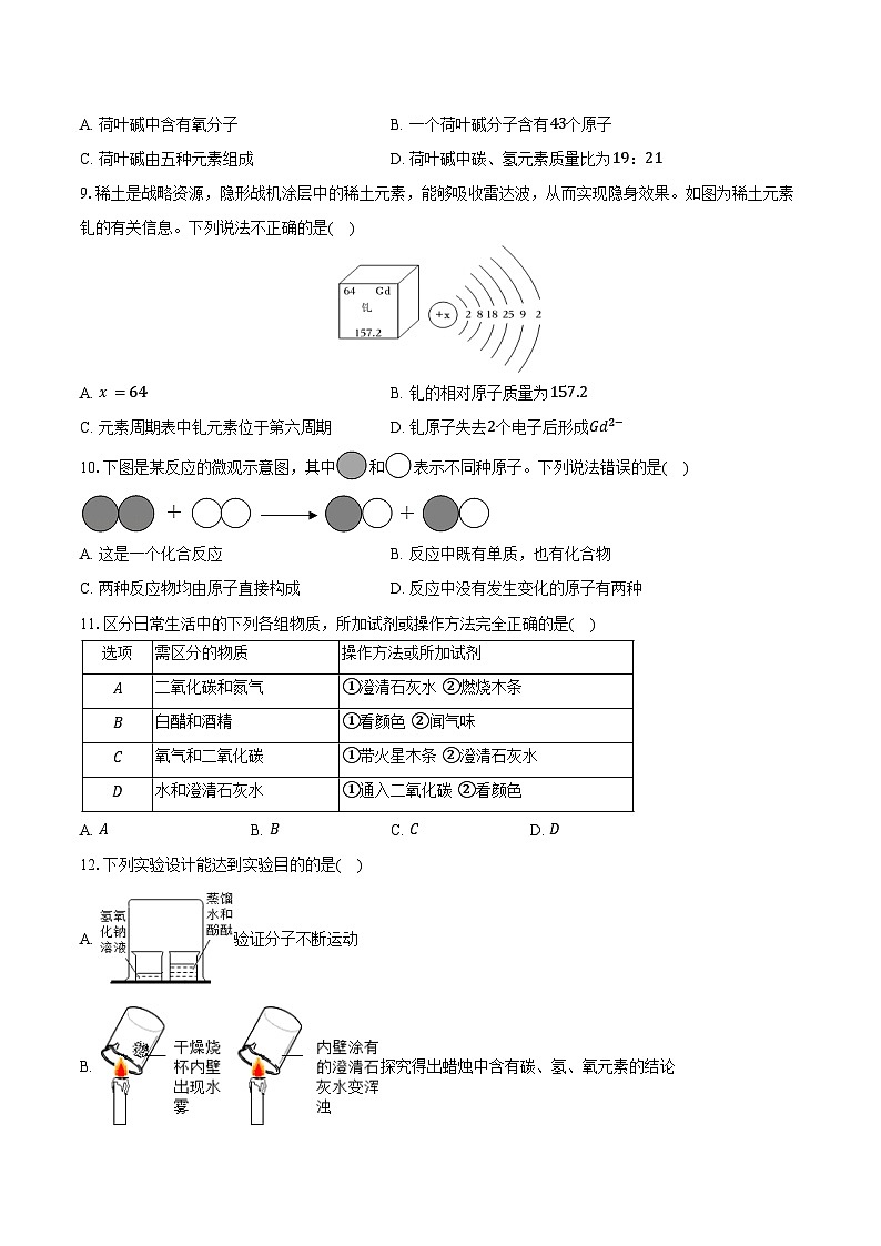 2025-2026学年湖北省黄石市大冶市九年级(上)期中化学试卷(含答案)第2页