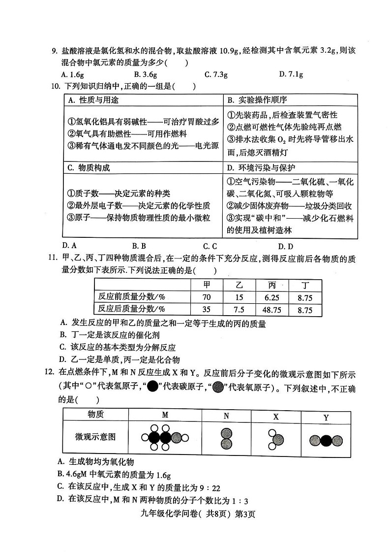 山东省聊城市阳谷县2024-2025学年九年级上学期期末考试化学试卷第3页