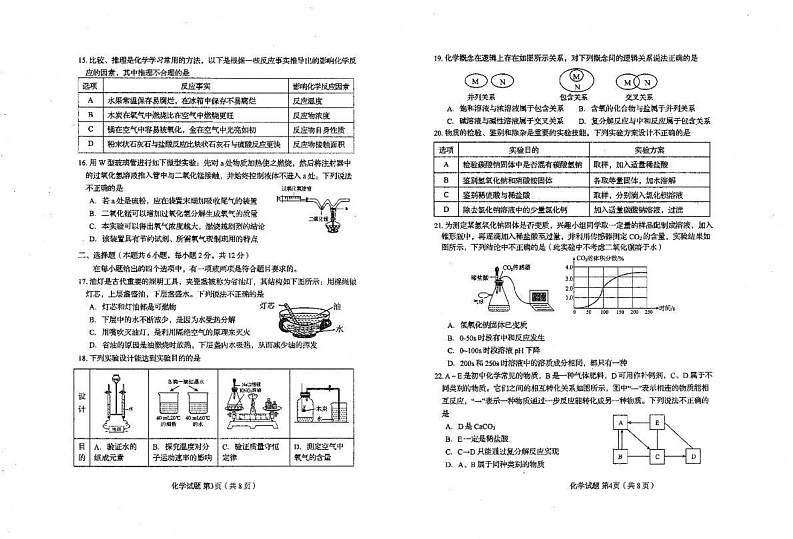 山东省青岛市市南区2024-2025学年九年级上学期期末考试化学试卷第2页