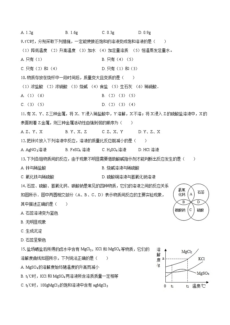2024-2025学年黑龙江省大庆市肇源县五校九年级(下)开学联考化学试卷-自定义类型第2页