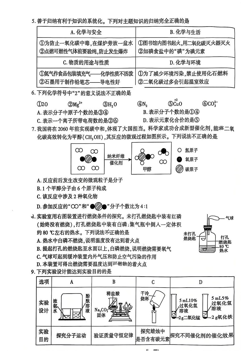 陕西省榆林市府谷县2024-2025学年九年级上学期期末质量抽样检测 化学试卷第2页