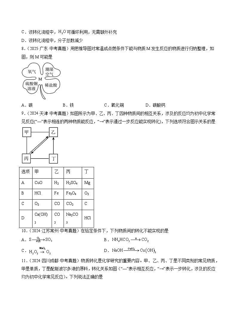 专题21 物质推断题(原卷版)第3页