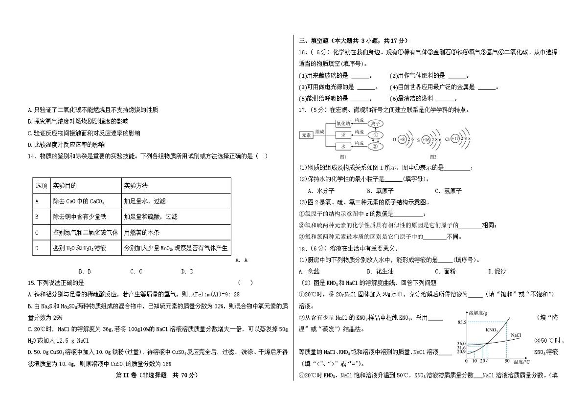 天津市2025-2026学年九年级上学期化学期末练习卷(含答案+解析)第2页