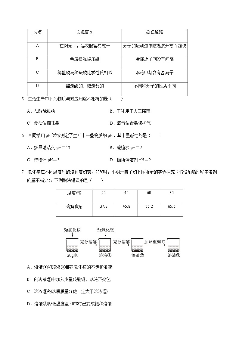 2024年中考化学(成都)第三次模拟考试(含答案)第2页
