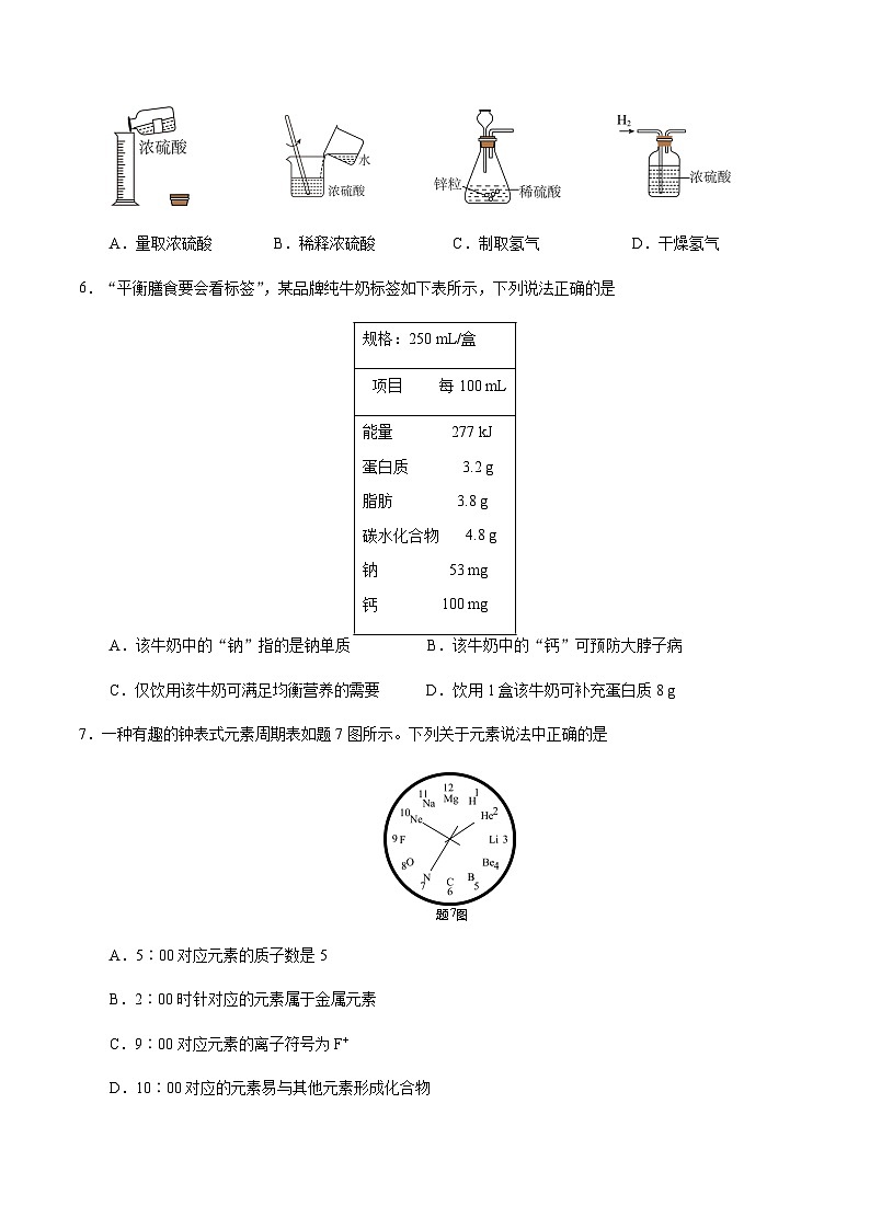2024年中考化学(广东)押题预测卷一(含答案)第2页